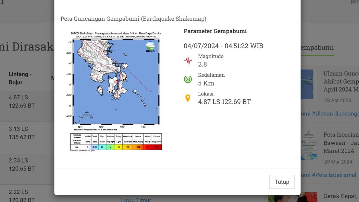 Gempa Hari Ini Kamis 4 Juli 2024: Terjadi di Duruka Sultra, Berkekuatan Magnitudo 2,8 Berita Viral Hari Ini Minggu 7 Juli 2024