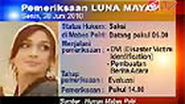 Polri: Luna Maya Masih Saksi
