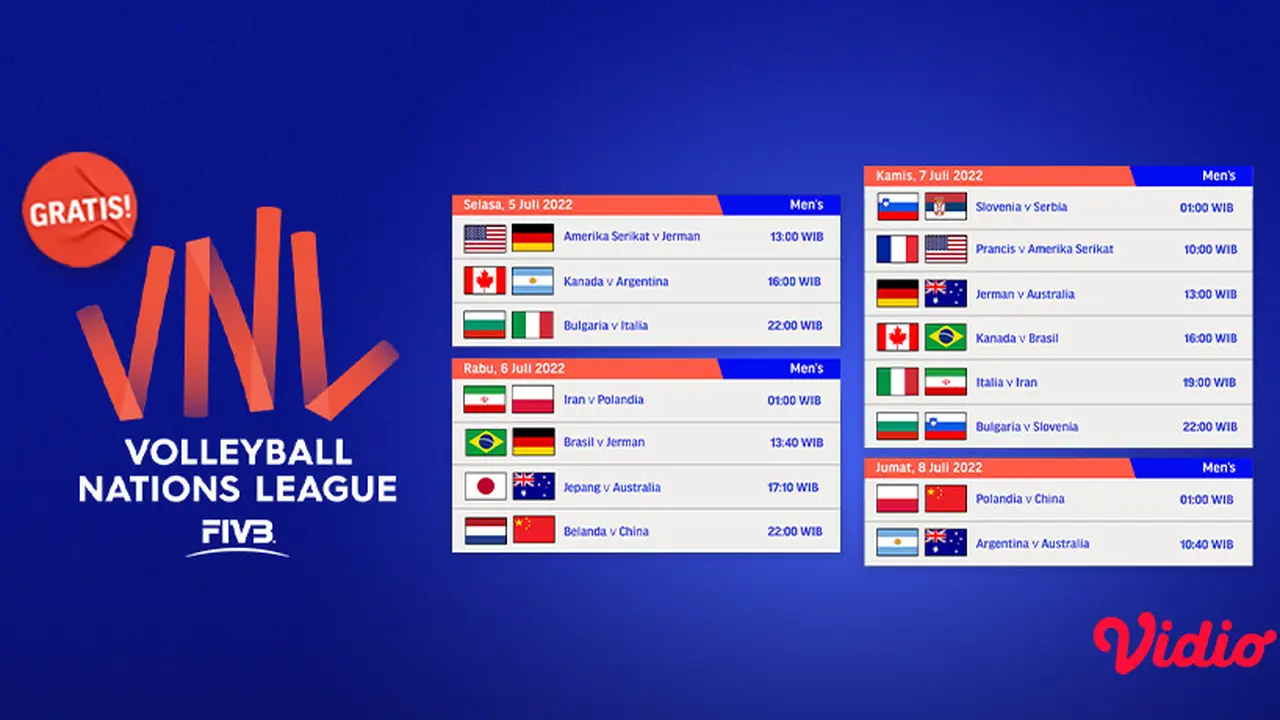 Link Live Streaming Men’s Volleyball Nations League 2022 di Vidio 5-11 Juli 2022 : Ada Tim Pemuncak
