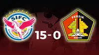 Kala Persik Kediri dibantai Seongnam dengan skor telak 0-15.