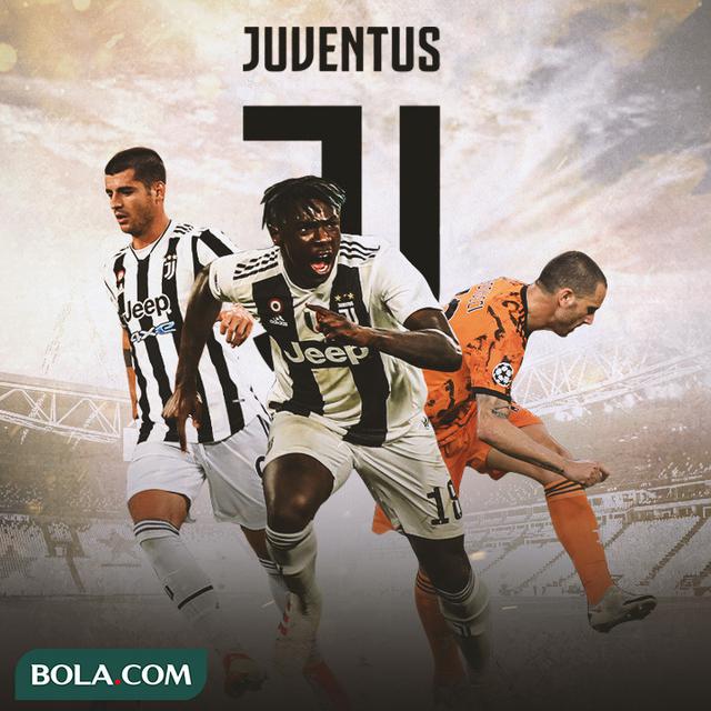 Juventus - Alvaro Morata, Moise Kean, Leonardo Bonucci