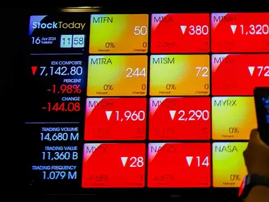 Pengunjung mendokumentasikan layar monitor yang memperlihatkan pergerakan indeks di Bursa Efek Indonesia di Jakarta, Selasa (16/4/2024). (Liputan6.com/Angga Yuniar)
