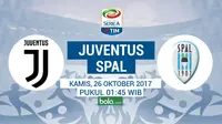 Susunan Pemain Juventus Vs SPAL