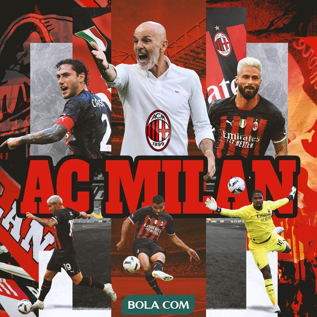 Profil Tim - AC Milan