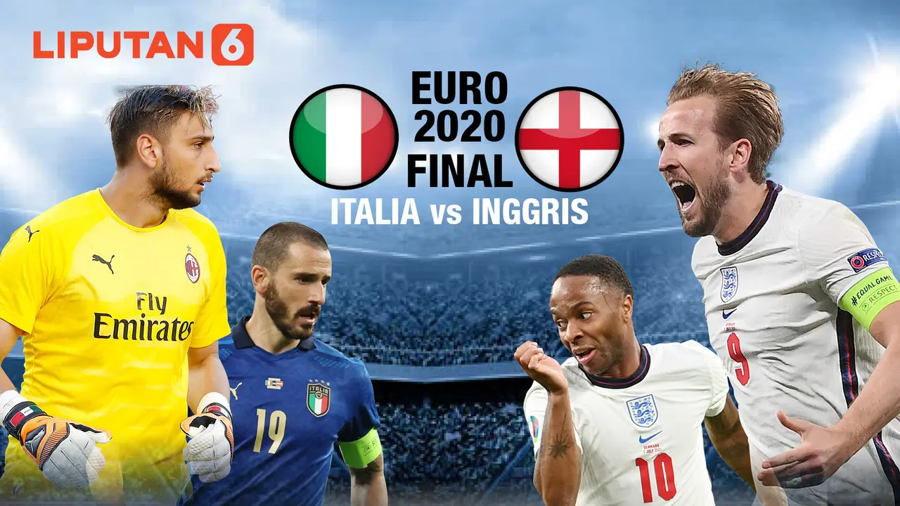 Banner Final Euro 2020 Italia vs Inggris