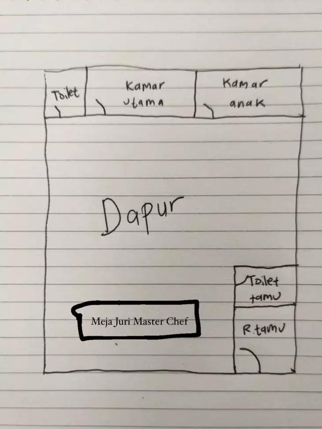 Denah Rumah Antimainstream