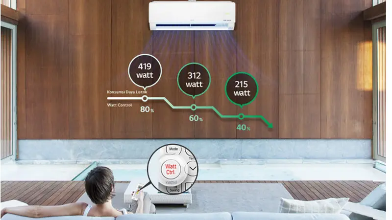 LG AC inverter