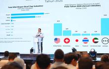 Ekraf 2025 Melaju Kencang, Serap 27,4 Juta Pekerja dan Dorong Ekspor
