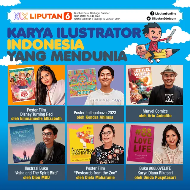 Infografis Karya Ilustrator Indonesia yang Mendunia
