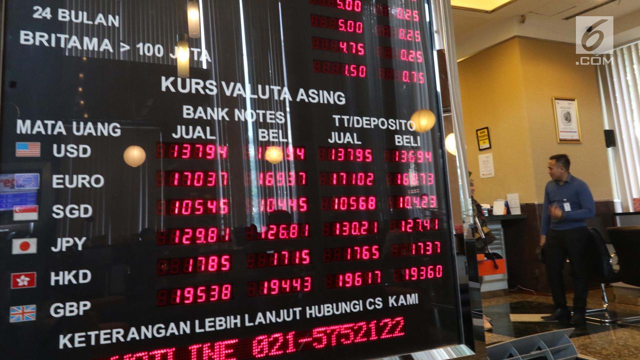Rupiah Melemah terhadap Dolar AS