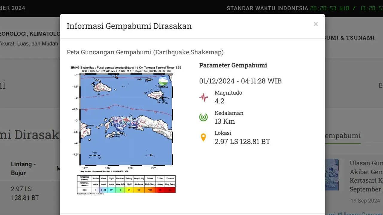 Pada akhir pekan, Minggu (1/12/2024) gempa hari ini di Indonesia menggetarkan pukul 04:11:28 WIB tepatnya di wilayah Taniwel Timur, Kabupaten Seram Bagian Barat, Provinsi Maluku.