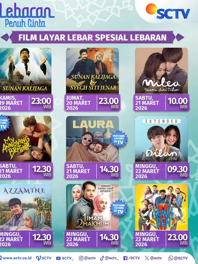 sctv