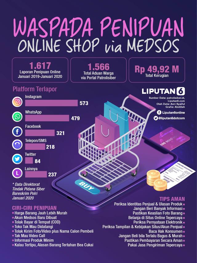 Infografis Waspada Penipuan Online Shop via Medsos. (Liputan6.com/Abdillah)