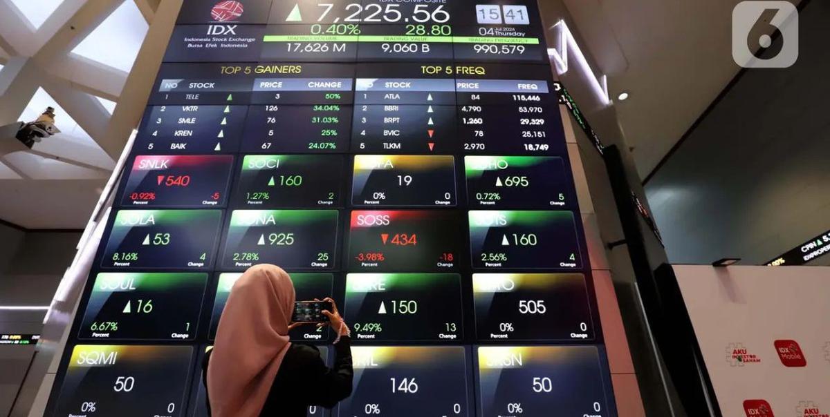 Rencanakan Investasi Anda dengan Bijak, Ini Jadwal Libur Bursa Efek Indonesia Tahun Baru 2025