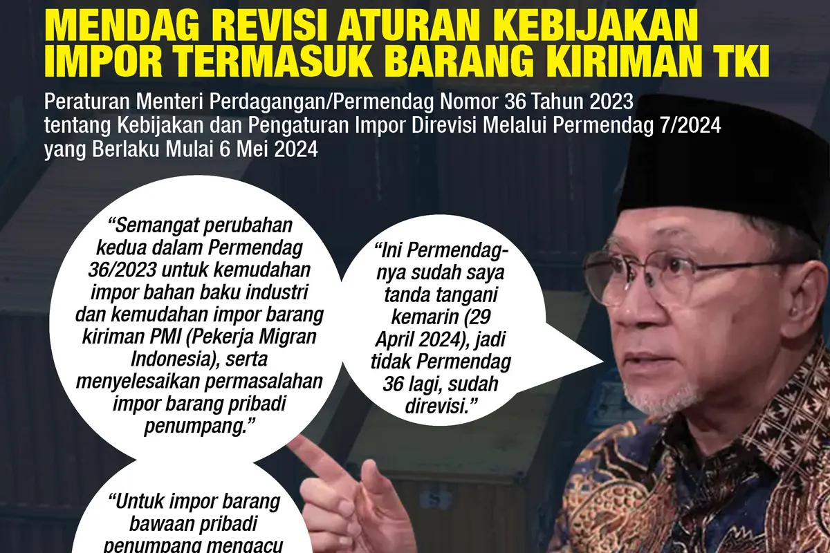 Infografis Mendag Revisi Aturan Kebijakan Impor Termasuk Barang Kiriman TKI. (Liputan6.com/Gotri/Abdillah)