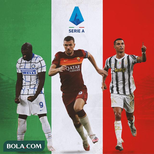Serie A - Romelu Lukaku, Edin Dzeko, Cristiano Ronaldo