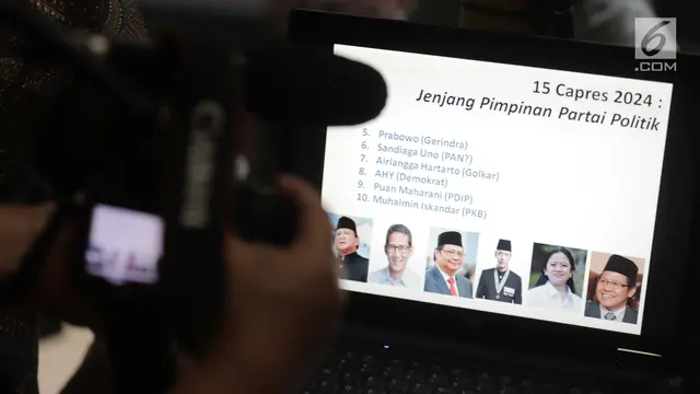 15 Sosok Potensial Maju Pilpres 2024 Versi LSI Denny JA