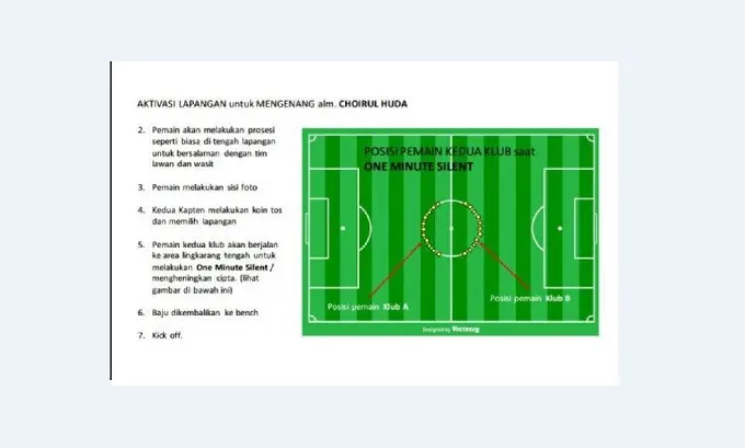 Manual dari PT Liga Indonesia Baru untuk penghormatan kepada Choirul Huda pada pekan ke-30 Liga 1. (Bola.com/Istimewa)