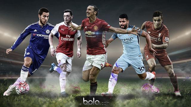 Premier League