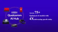 Qualcomm Menggebrak MWC 2024 dengan Platform AI dan Konektivitas 5G Generasi Baru. (Doc: Qualcomm)