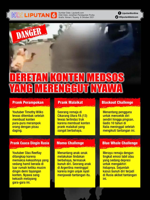 Infografis: Deretan Konten Medsos yang Merenggut Nyawa (Liputan6.com / Triyasni)