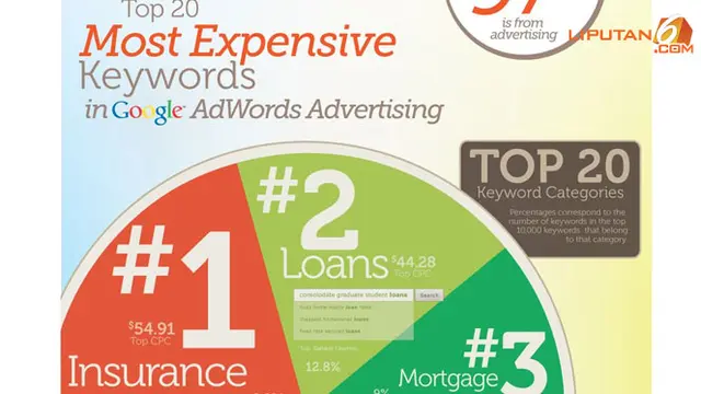 google-adwords-140116c.jpg