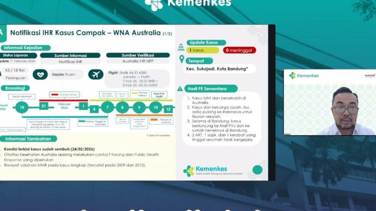 Kemenkes Ingatkan Pentingnya Pencegahan Campak, Hindari Sentuh Anak Saat Kumpul Keluarga