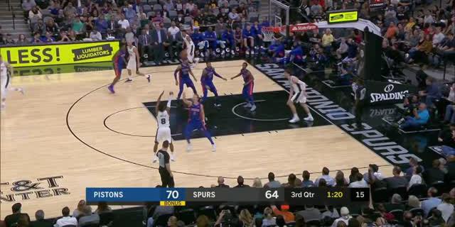 VIDEO: Game Recap NBA 2017-2018, Spurs 96 vs Pistons 93
