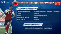Statistik Kapten Timnas Albania, Lorik Cana.  (Bola.com)
