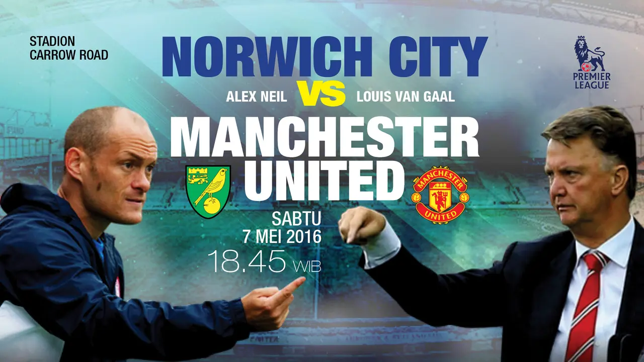 Norwich city vs Manchester United