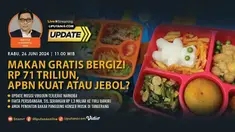 Anggaran makan siang gratis telah disiapkan oleh pemerintah. Dalam RAPBN 2025 tercatat program tersebut mendapat alokasi RP71 triliun. Mampukah APBN menanggung beban program tersebut?