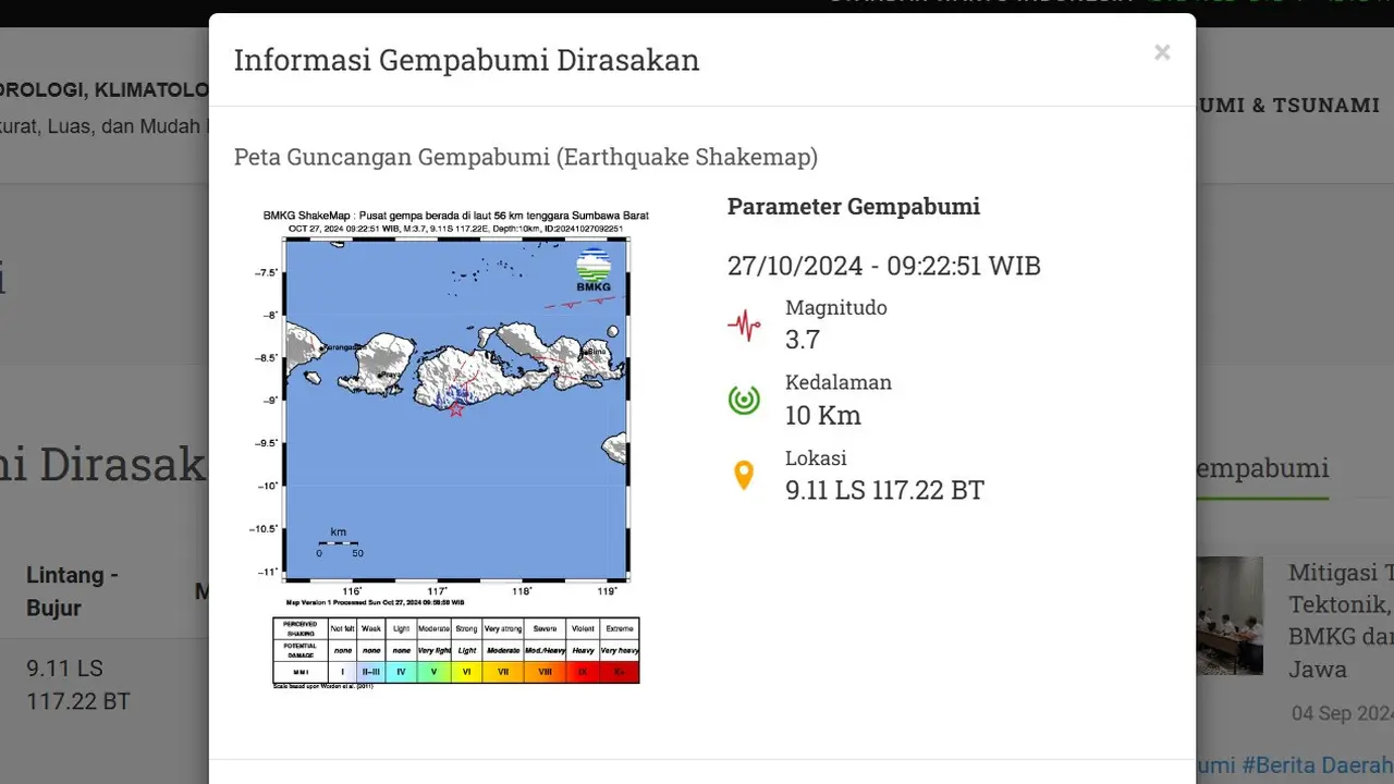 Gempa hari ini di akhir pekan, Minggu (27/10/2024) menggetarkan pagi tadi pukul 09:22:51 WIB di wilayah Sumbawa Barat, Provinsi Nusa Tenggara Barat (NTB).