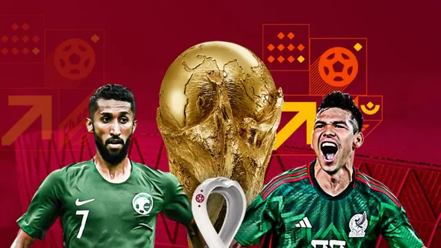 Piala Dunia 2022