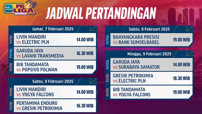 Proliga 2025 Memanas! Saksikan Duel Sengit di Vidio Pekan Ini