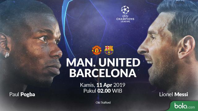 Manchester United Vs Barcelona Head to Head