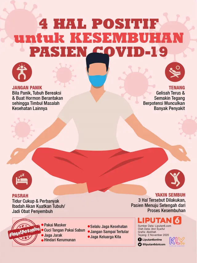 Infografis 4 Hal Positif untuk Kesembuhan Pasien Covid-19. (Liputan6.com/Abdillah)