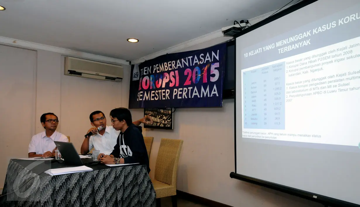 Peneliti ICW, Febri Hendri AA (tengah) menunjukkan grafik 10 Kejati yang menunggak kasus korupsi saat jumpa pers di Jakarta,  Senin (14/9/2015). ICW mengungkap, kinerja penyidikan kasus korupsi semester I 2015 menurun. (Liputan6.com/Helmi Fithriansyah)