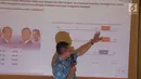 Ceo & Founder Alvara Research Center, Hasanuddin Ali merilis hasil survei Jelang Pilpres 2019 di Jakarta, Jumat (15/3). Elektabilitas pasangan Jokowi-Maruf amin pada Februari 2019 sebesar 53,9%. (Liputan6.com/Faizal Fanani)