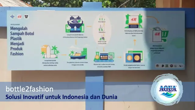 Kolaborasi Aqua dan H&M Olah Sampah Botol Plastik Jadi Pakaian Anak-Anak