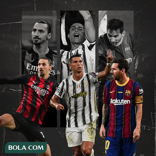 9 Pemain Veteran Terbaik Di Dunia Saat Ini Usia Hanya Angka Bagi Lionel Messi Serta Cristiano Ronaldo Dunia Bola Com