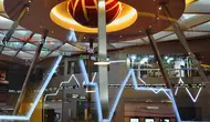 Top 3: Alarm MSCI untuk Indonesia