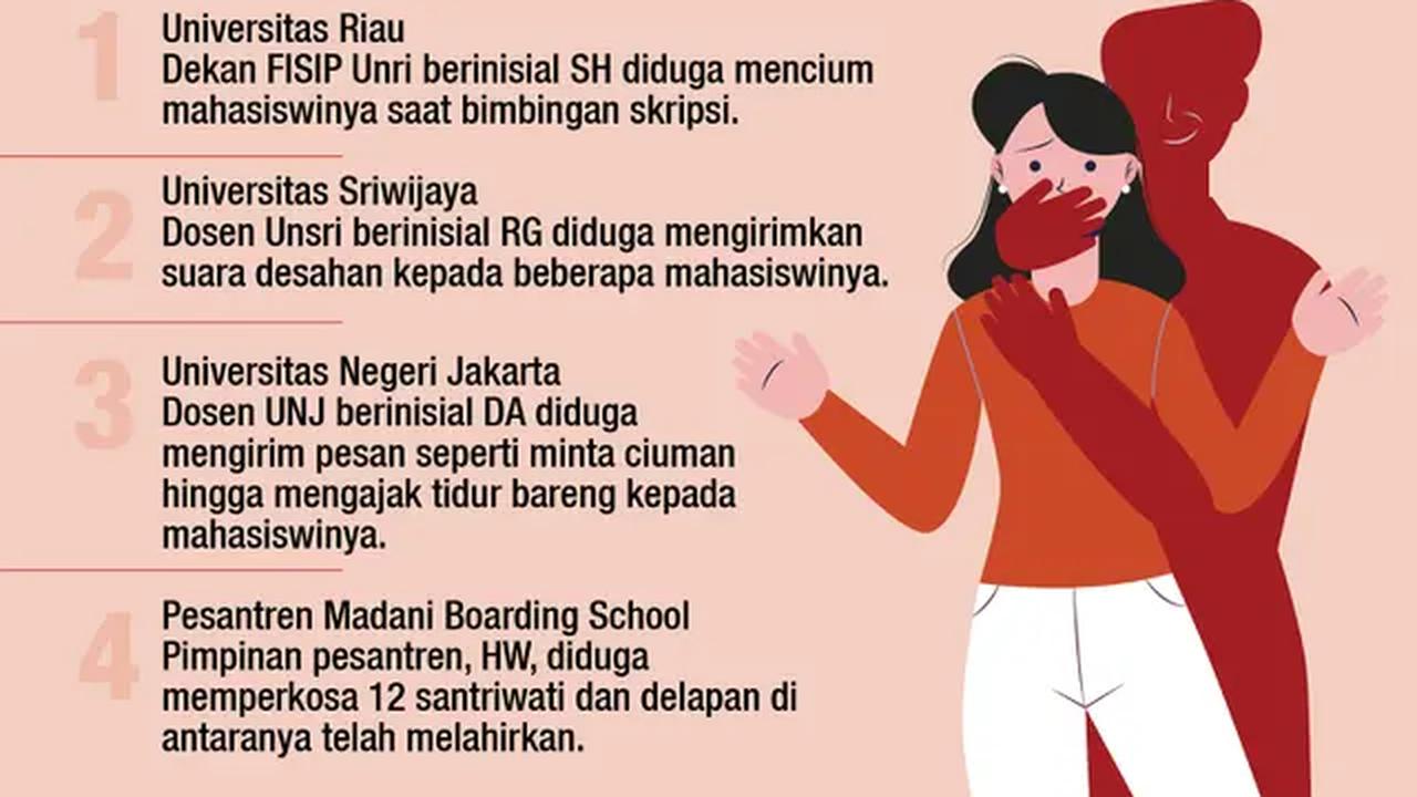 Infografis: Deretan kasus kekerasan seksual di dunia pendidikan Tahun 2011 (Liputan6.com/Abdillah)