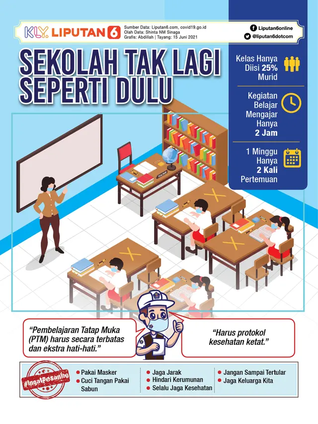 Infografis Sekolah Tak Lagi Seperti Dulu (Liputan6.com/Abdillah)
