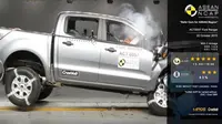Ford Ranger Aman untuk Orang Dewasa, Kurang Bersahabat Buat Anak