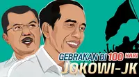 100 Hari Jokowi