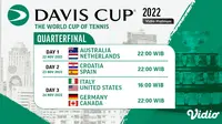 Live Streaming Quarterfinal Davis Cup The World Cup of Tennis di Vidio, 22-24 November