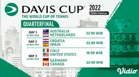Link Live Streaming Davis Cup 2022 di Vidio, 22-24 November: Persaingan 8 Tim