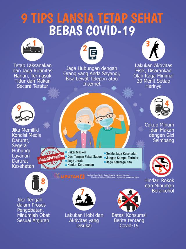 Infografis 9 Tips Lansia Tetap Sehat Bebas Covid-19