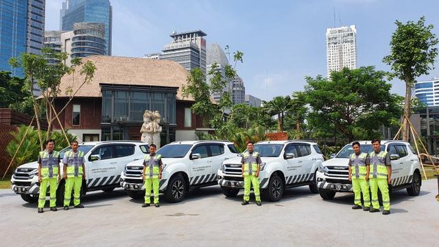 Bmw Servis Bursa