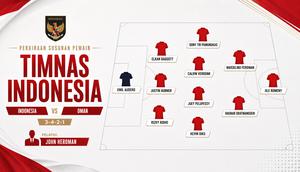 Skenario Starting XI Timnas Indonesia Vs Oman. (Bola.com/Dok.Gemini).